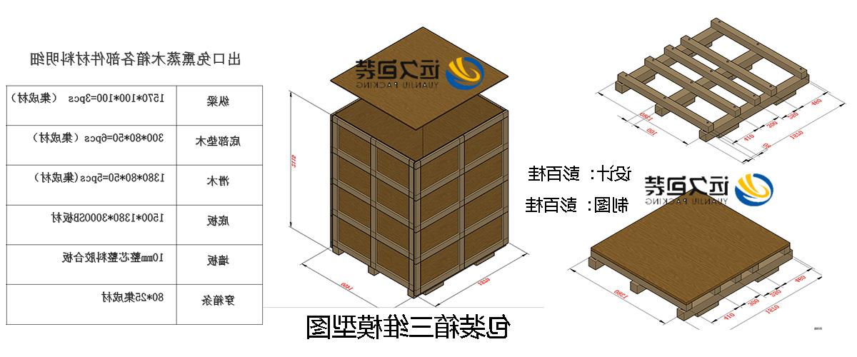 <a href='http://purd.baishou520.com'>买球平台</a>的设计需要考虑流通环境和经济性